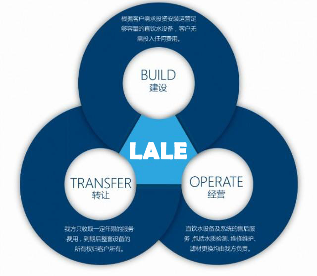 Alt Text
